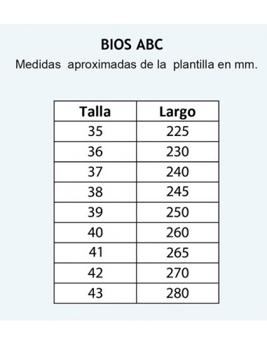 ZOCCOLI BIO ABC. Zoccoli, scarpe e calzature da lavoro