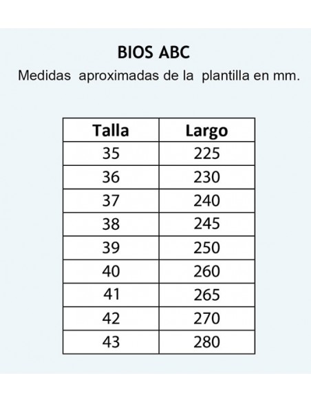 ZOCCOLI BIO ABC. Zoccoli, scarpe e calzature da lavoro