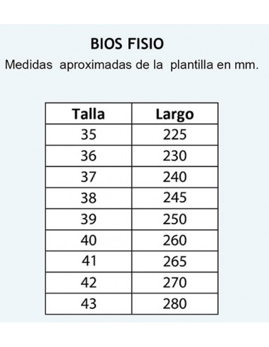 ZOCCOLO BIO FISIO. Zoccoli con stampe originali e divertenti